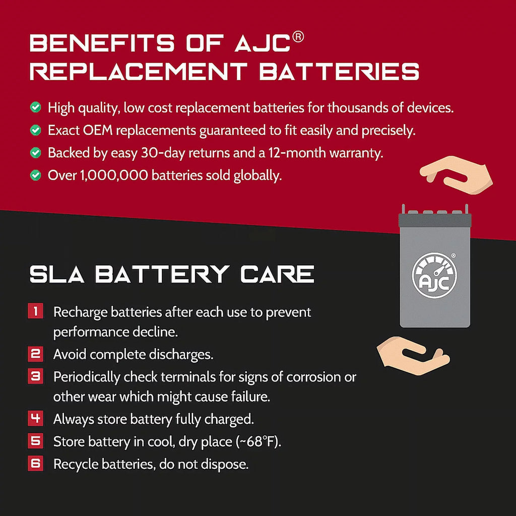 Bombardier Legend 500 SS 593CC 12V Snowmobile Replacement Battery (2004) - This Is an AJC Brand Replacement