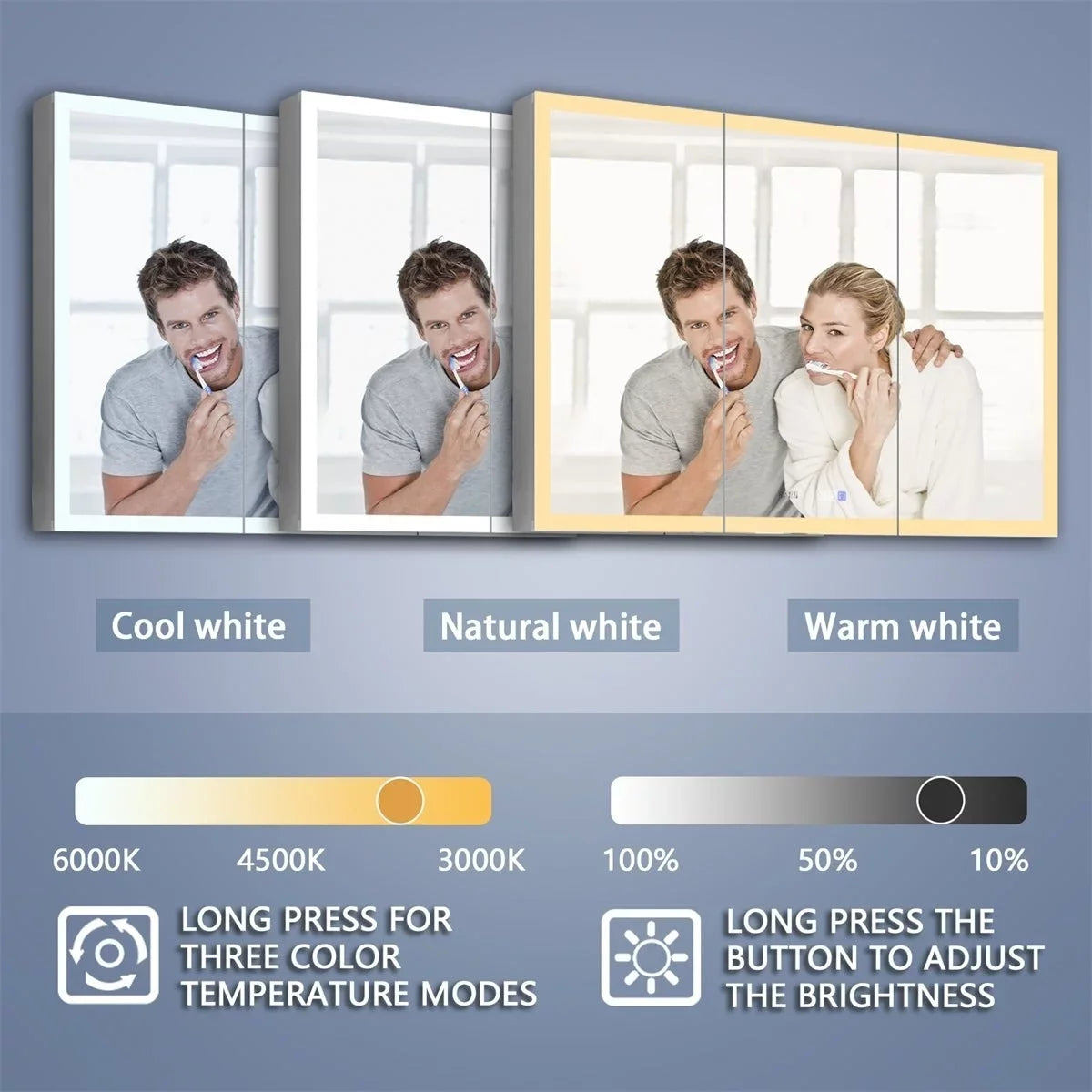 Rim 48" W x 36" H Led Lighted Medicine Cabinet Recessed or Surface with Clock and mirrors